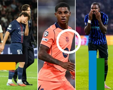 Champions League Analysis: Paris Saint-Germain Stroll, Belgian Clubs Ascend and Marcus Rashford Revived